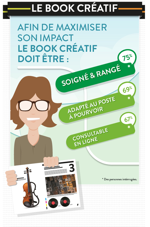 infographie book