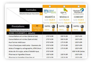 mutuelle_entreprise